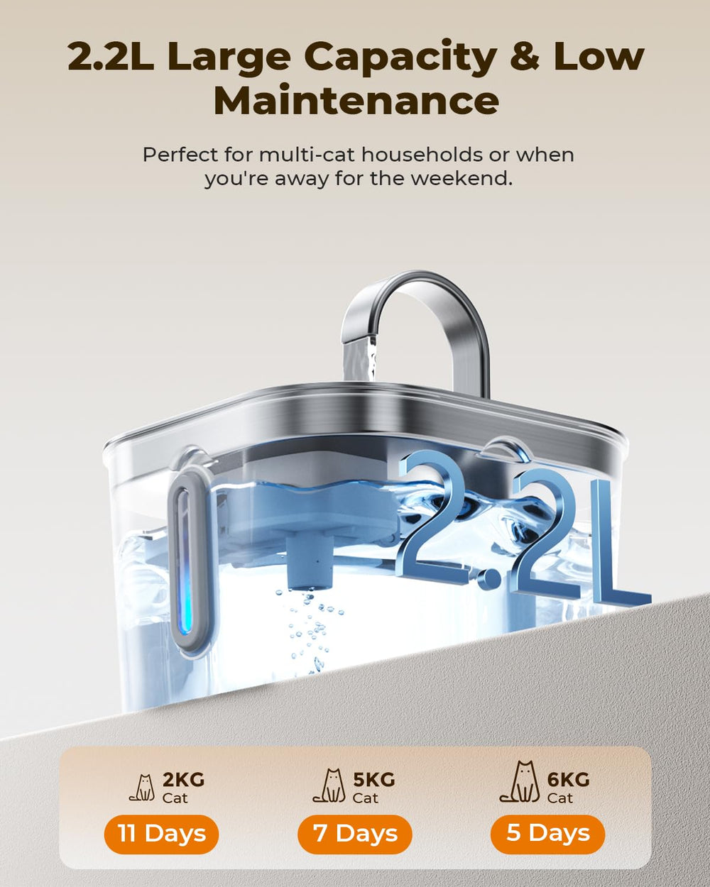 Filtración de 5 etapas de Invengo para agua más limpia.