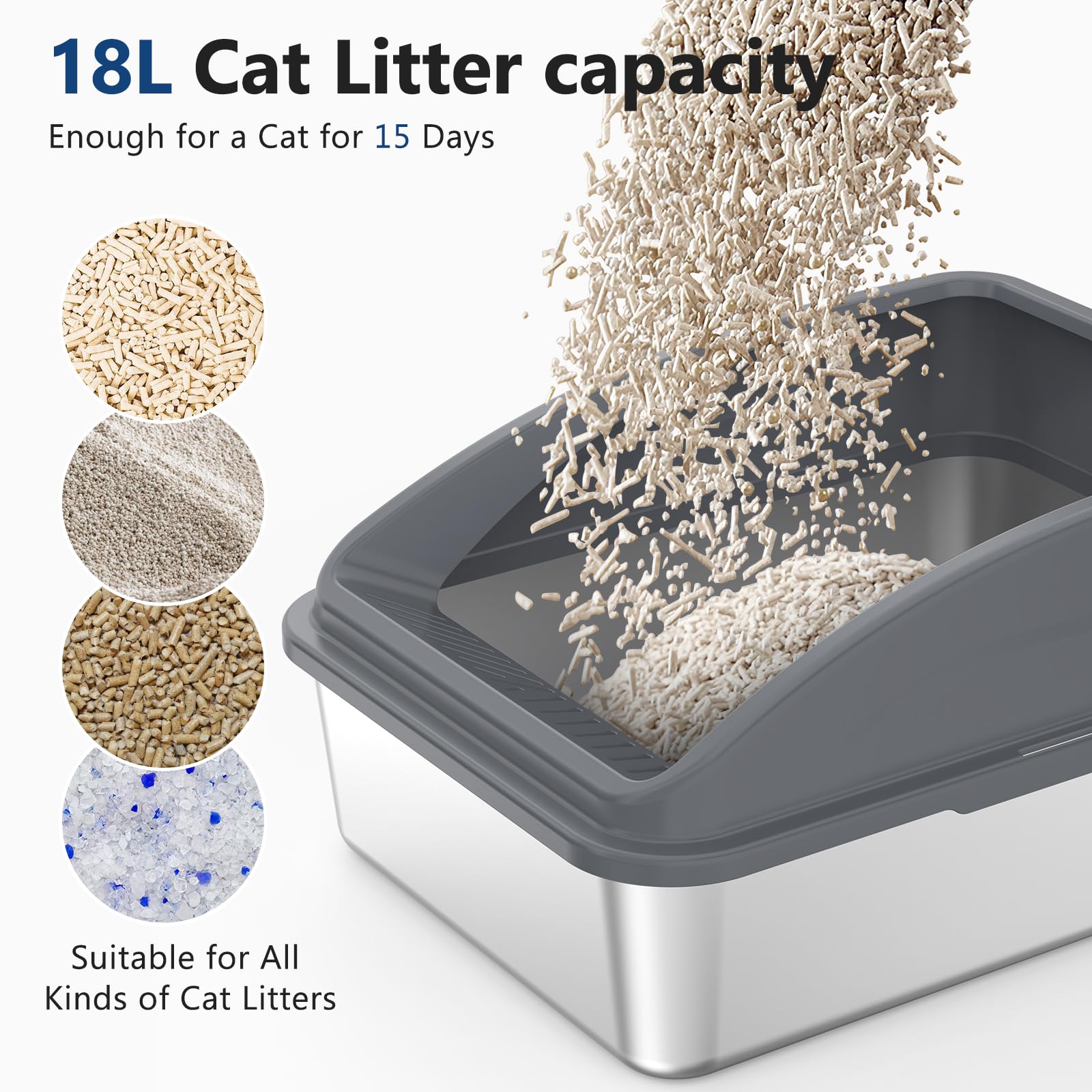 INVENHO caja-litter capacidad-18l ideal para gatitos