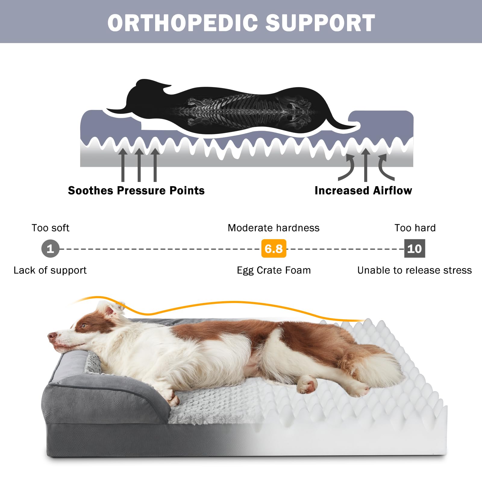 INVENHO cama con espuma tipo huevo, confort inmediato para perros