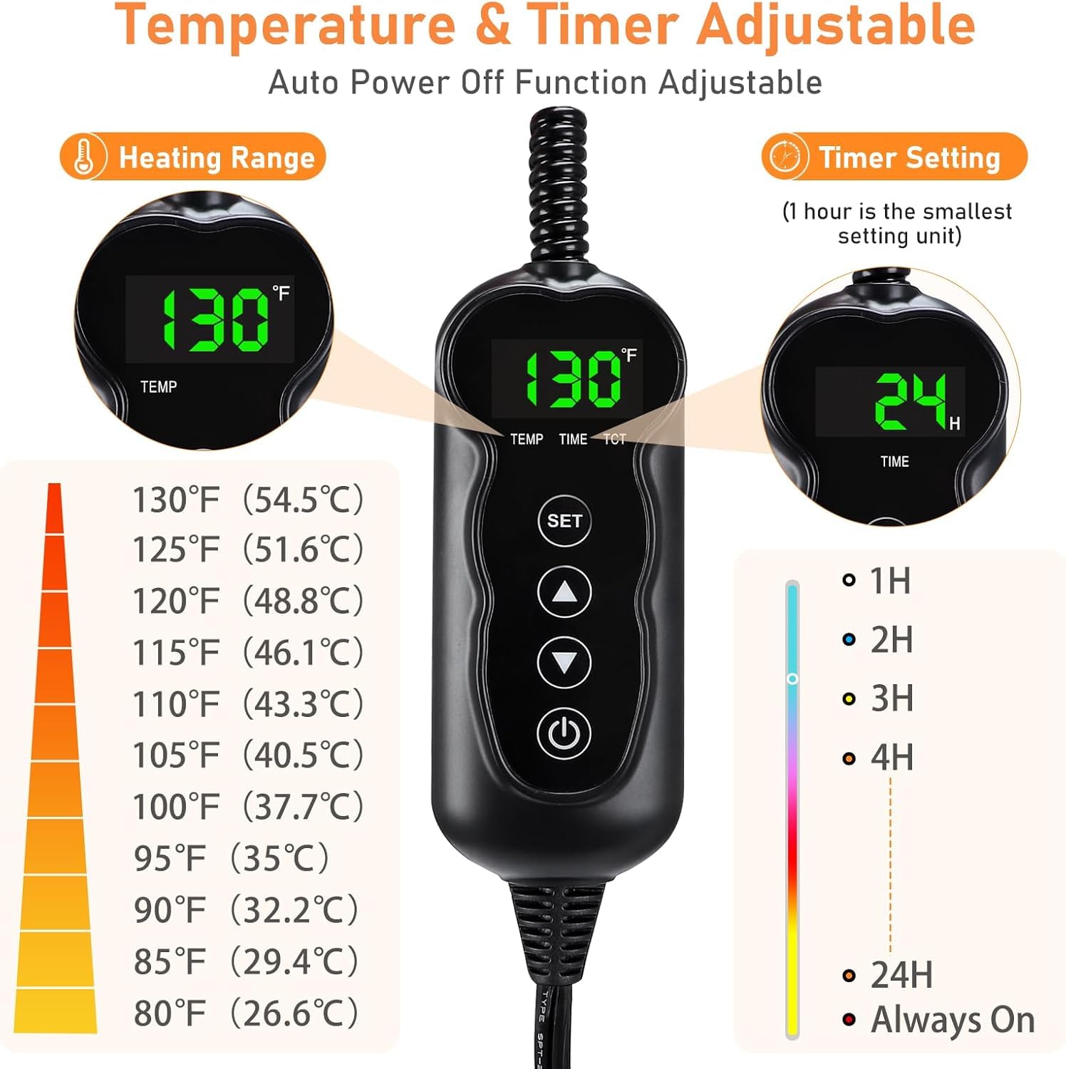 Temporizador de INVENHO para apagado automático y ahorro de energía