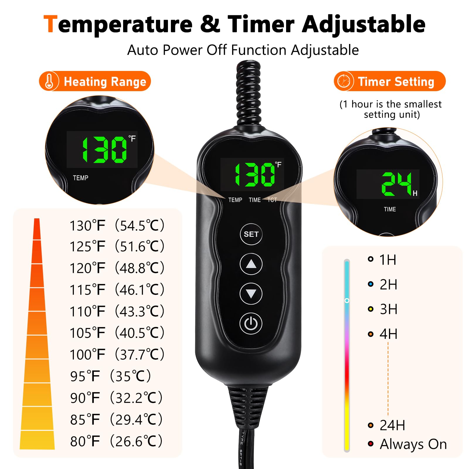 Termostato INVENHO con 11 niveles para ajustar la temperatura