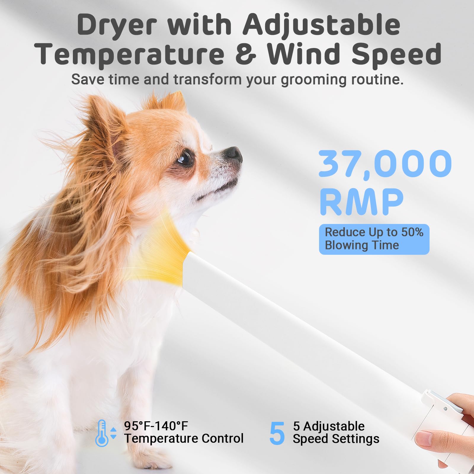 iPettie D23 Pro: maquina-corte-perro para cortes precisos y seguros