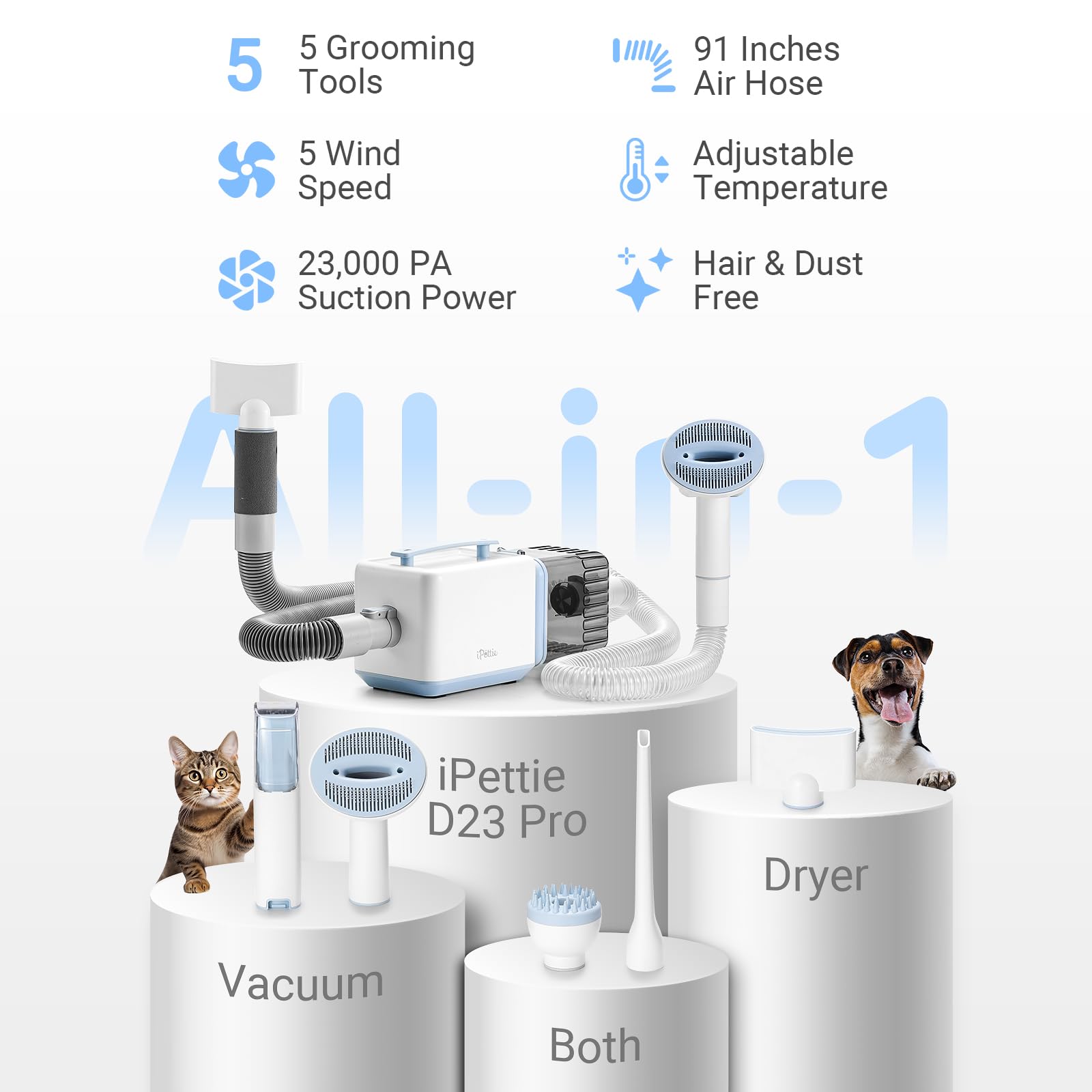 iPettie D23 Pro: secador-perro que seca rápido tras el cepillado
