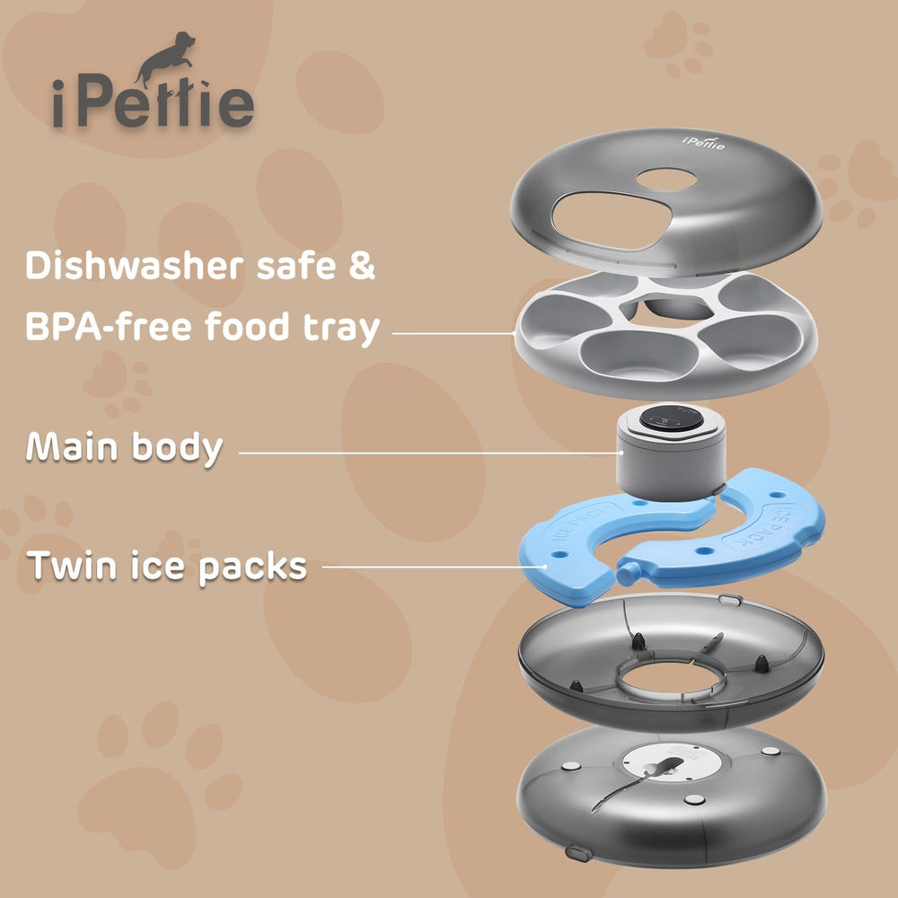 ipettie donut frost mantenimiento simple, evita lavar la carcasa