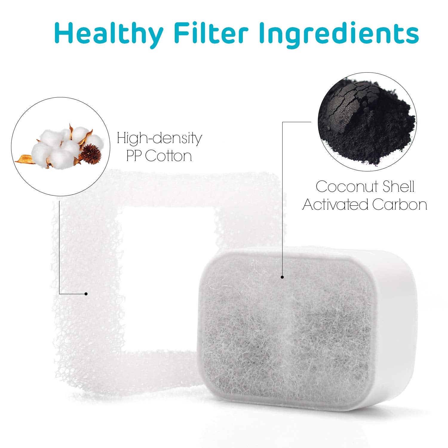 iPettie Fiumi: filtro carbono 4 unidades para agua más limpia en casa
