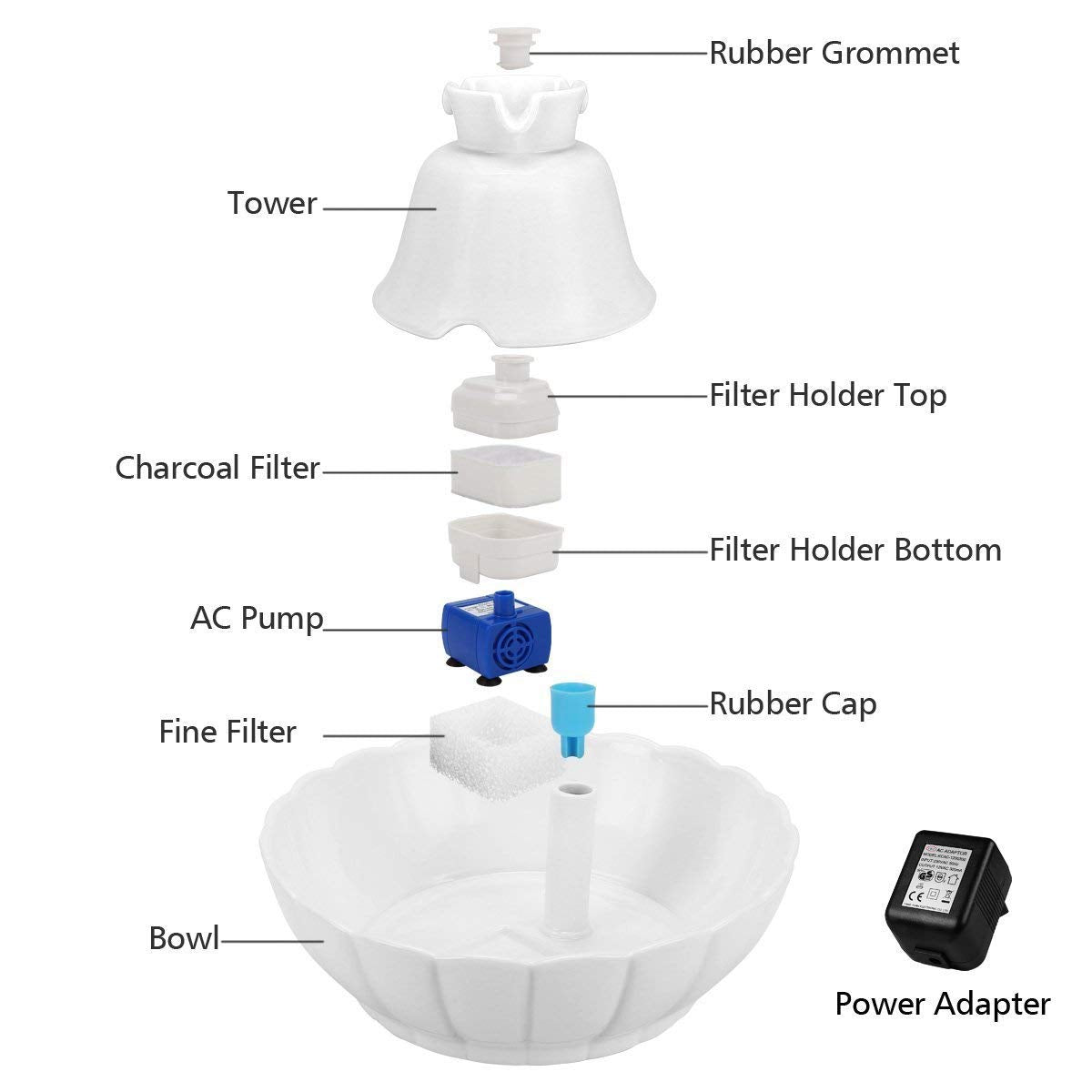 iPettie Tritone, filtros de repuesto incluidos para agua limpia.