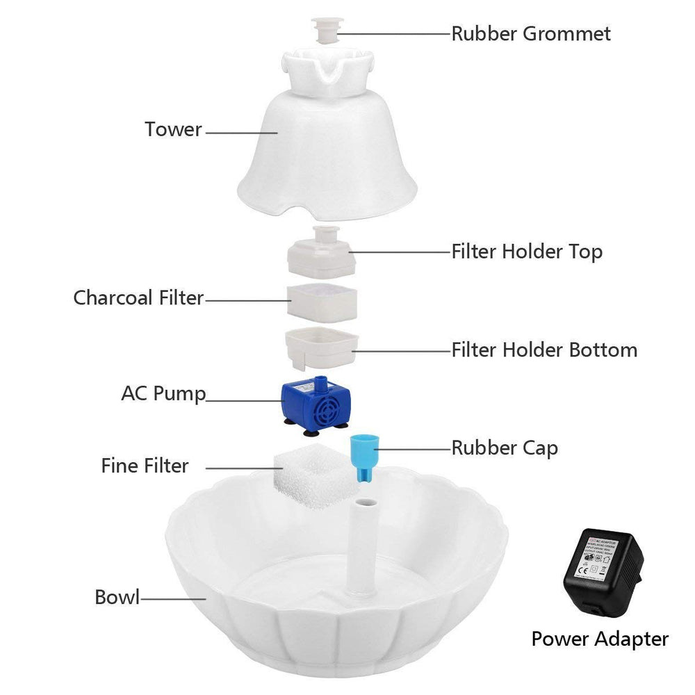 iPettie Tritone, filtros de repuesto incluidos para agua limpia.