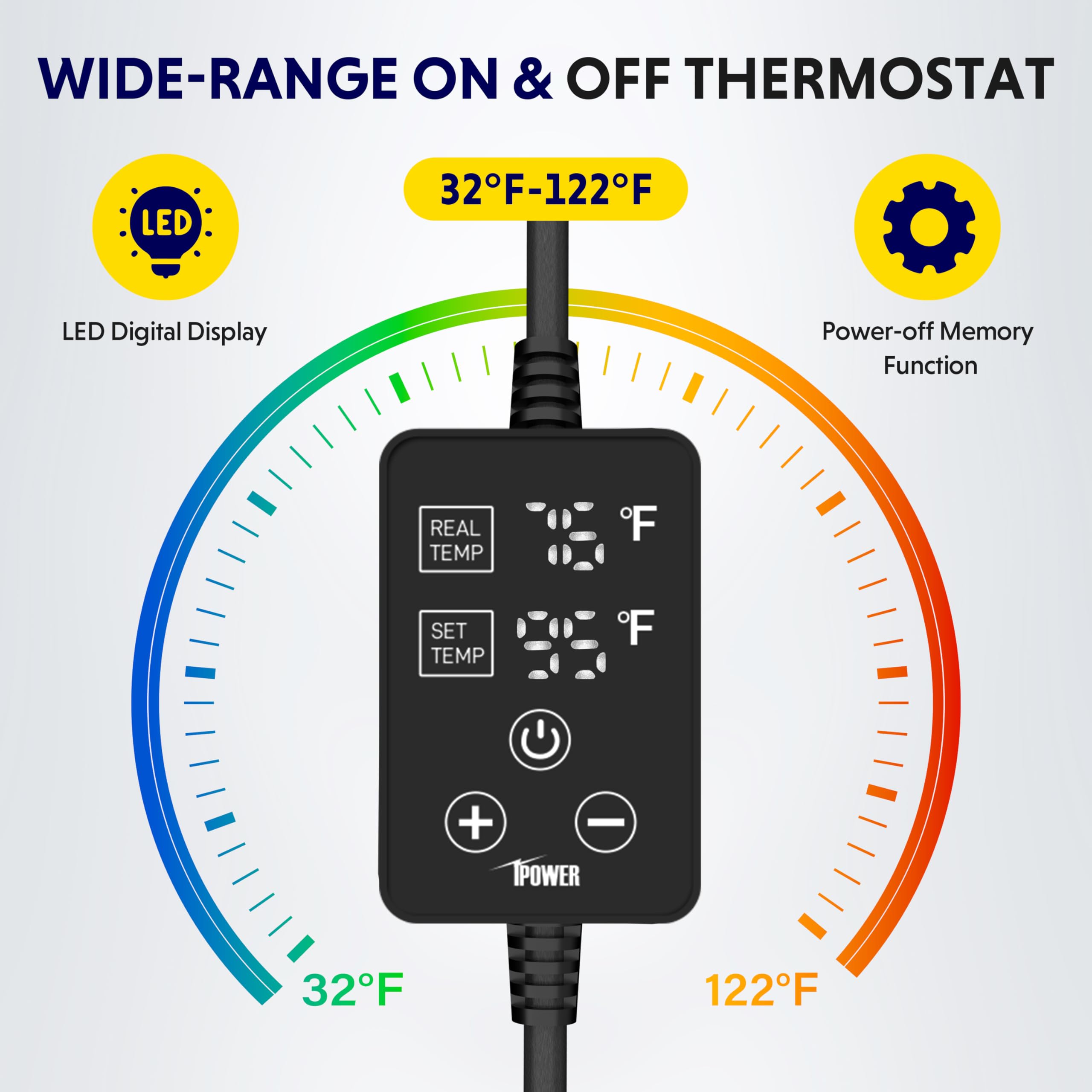iPower ajuste de temperatura en 1°F para personalizar el calor.