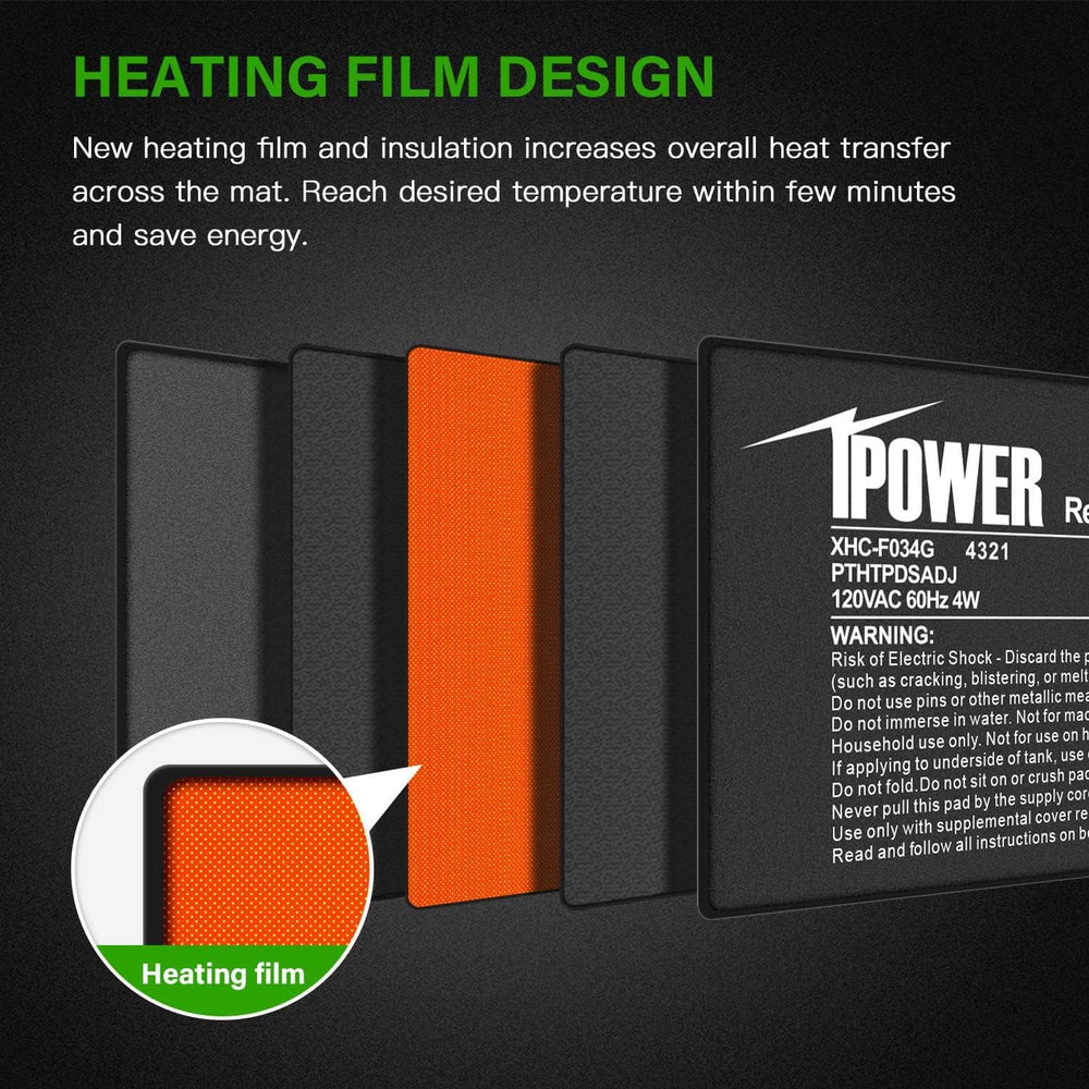 iPower calentador para reptiles 4W con controlador de temperatura para ajustar el calor.