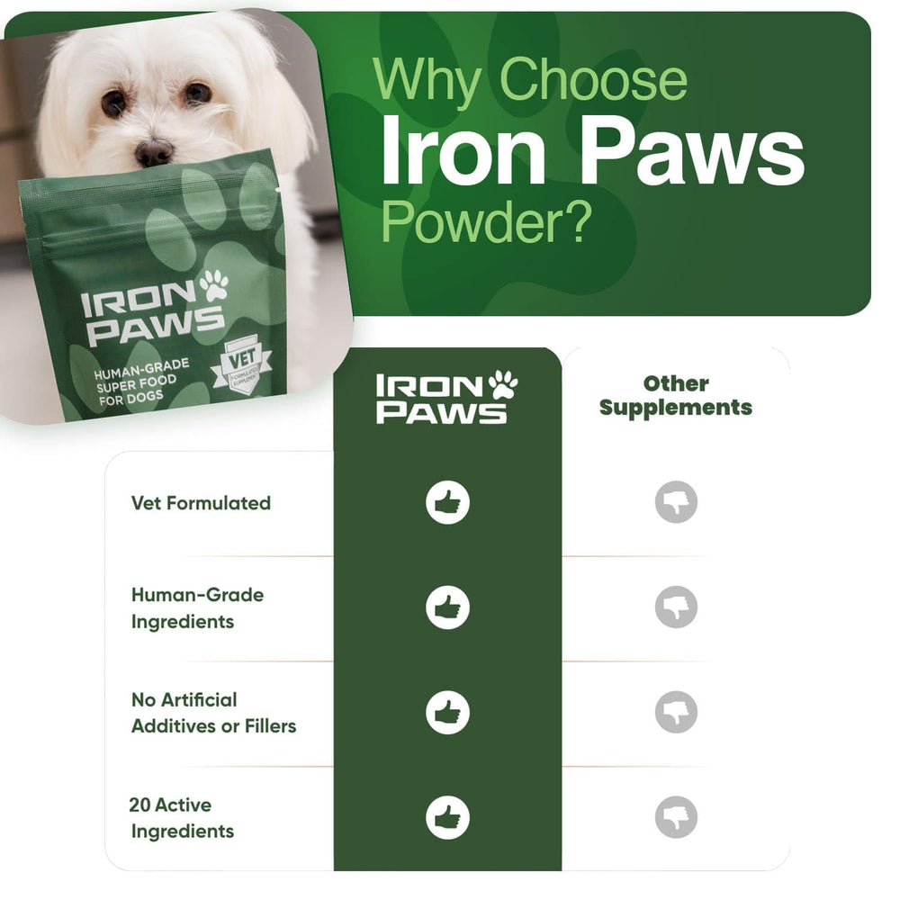 Iron Paws uso diario para perros activos y felices