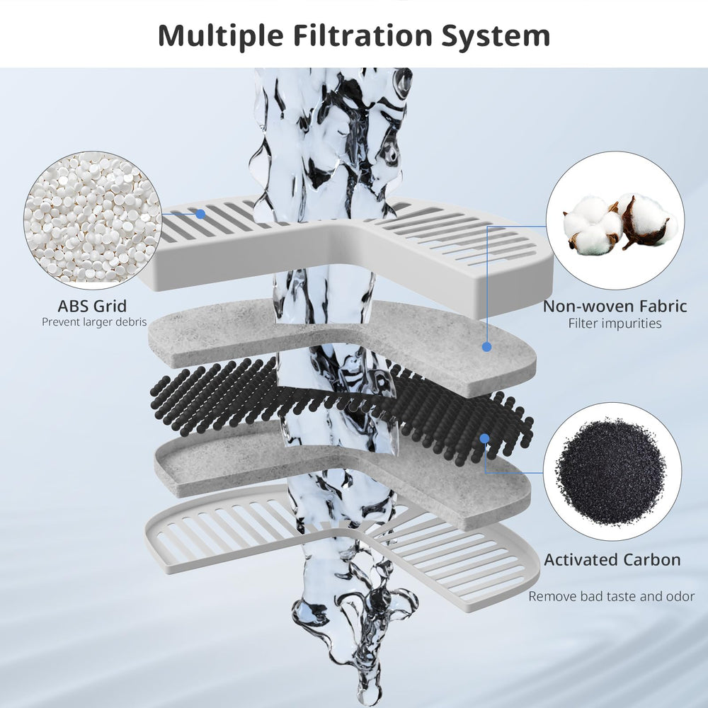 Carbon activado ITSCUTE mejora sabor y olor del agua.