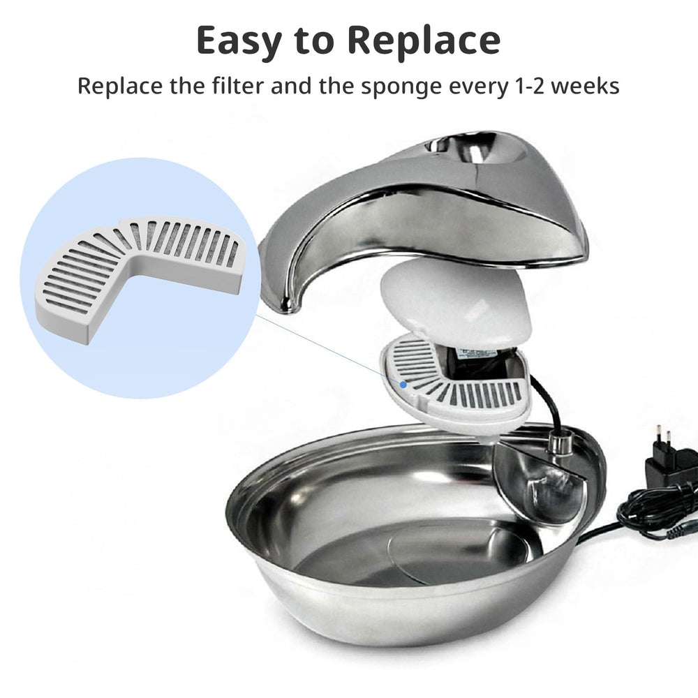 Compatibilidad con fuentes ceramicas y acero inoxidable para ITSCUTE.