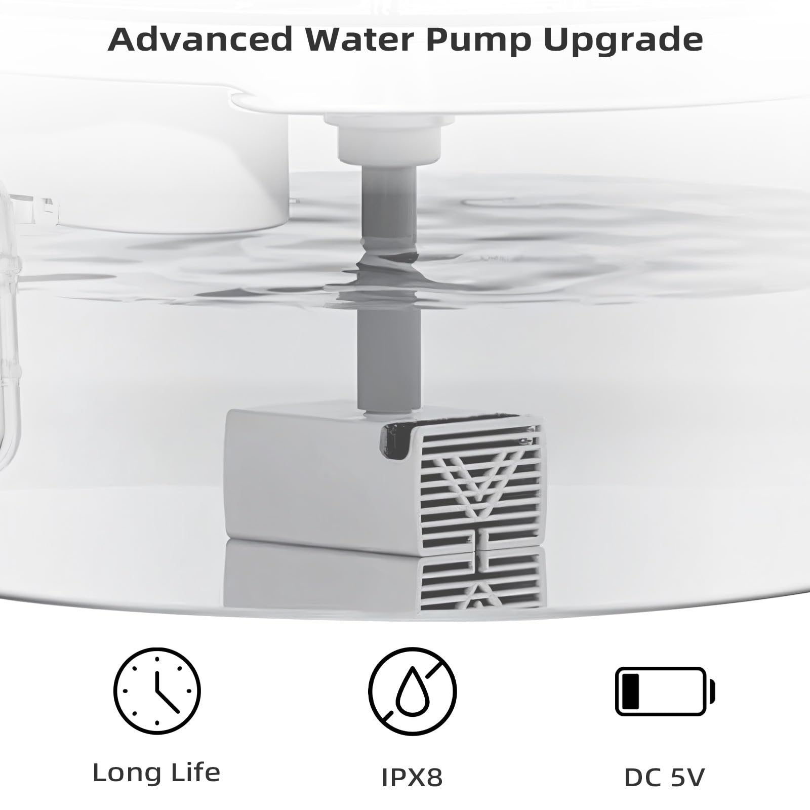 ITSCUTE JY-830 flujo de agua constante para hidratar a tu mascota