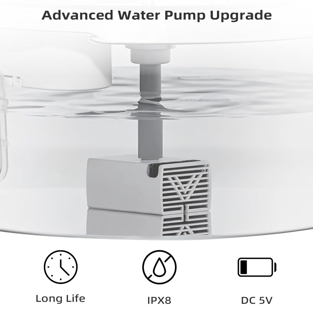 ITSCUTE JY-830 flujo de agua constante para hidratar a tu mascota