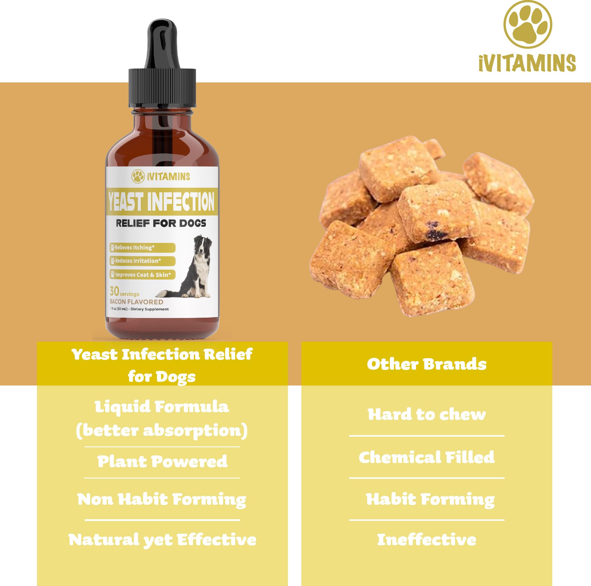 iVitamins botella-gotas-dosificadora: control preciso de cada dosis.