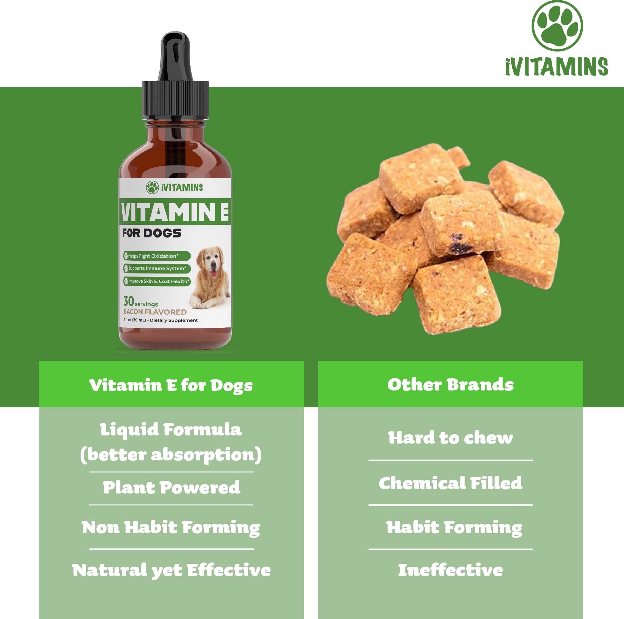 iVitamins Vitamina E para perros, piel y pelo saludables