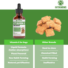 iVitamins Vitamina E para perros, piel y pelo saludables