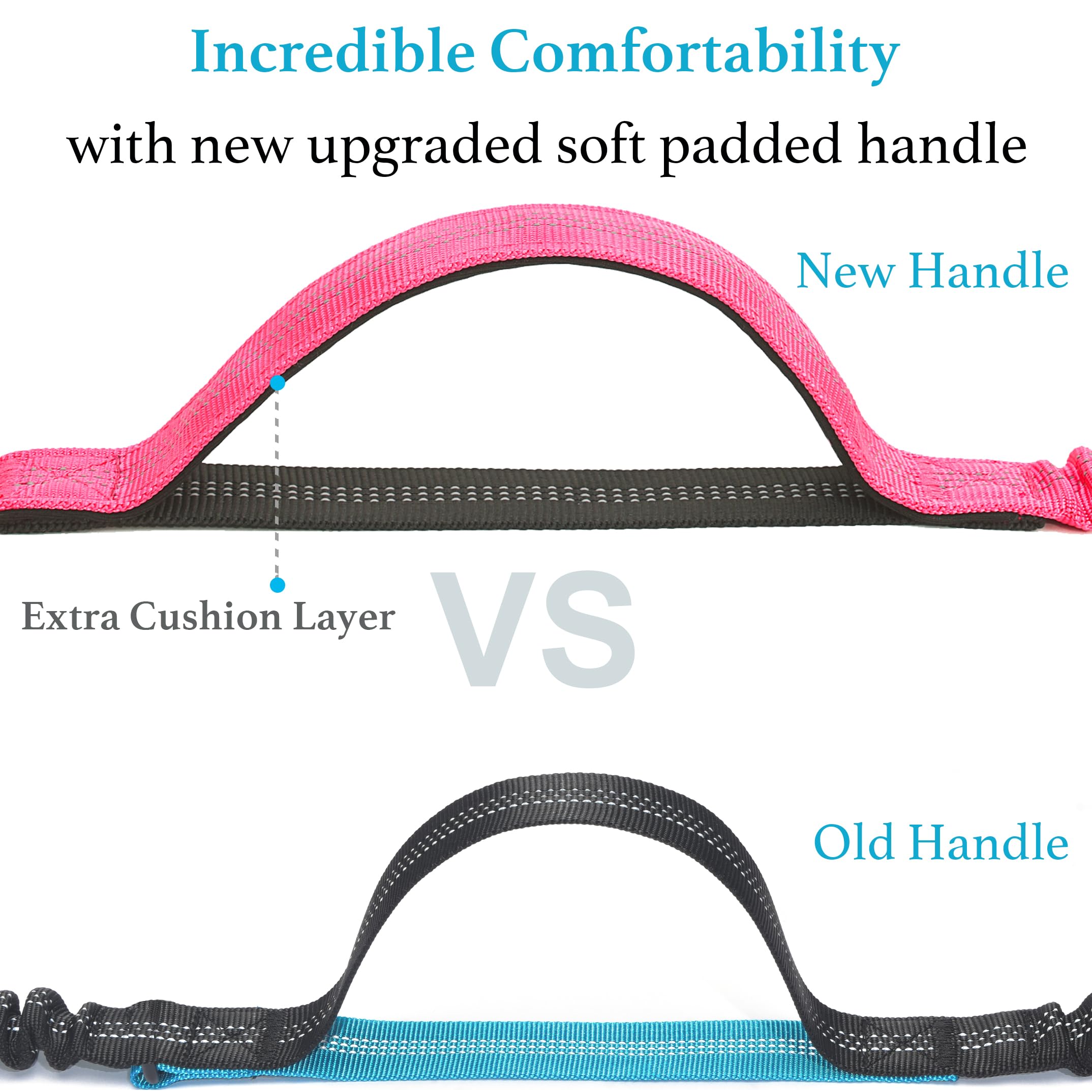 iYoShop Correa retractil para paseo de perro mediano rosa: control cercano.