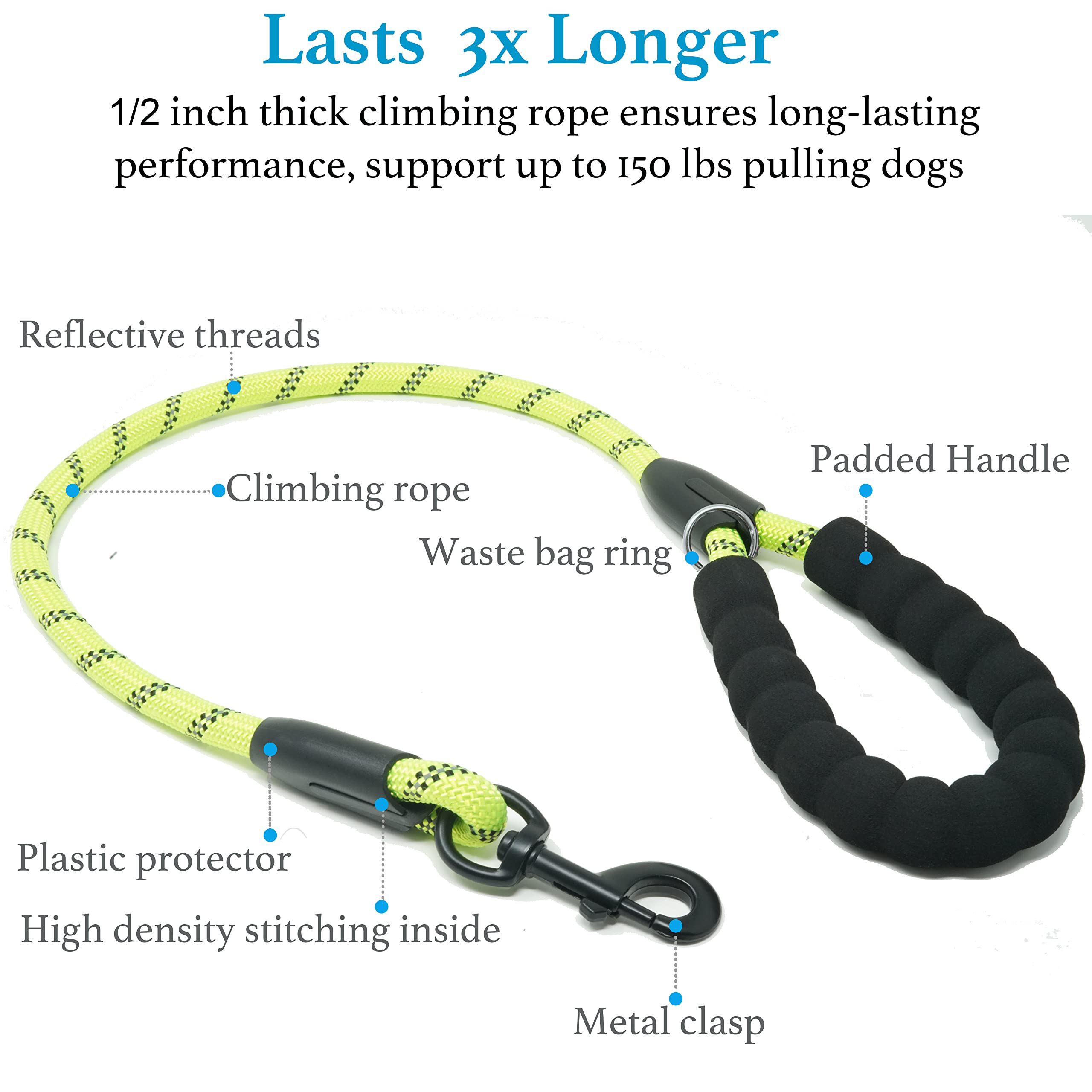 iYoShop diseño resistente con cuerda de nylon para uso diario y durabilidad