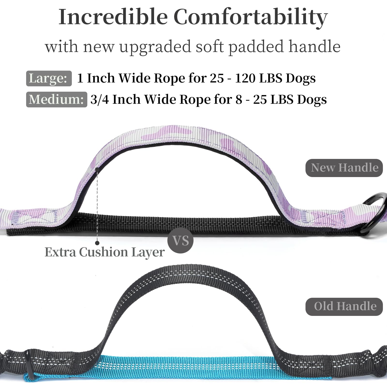 iYoShop doble amortiguador reduce tirones, ideal para caminatas y trotes.