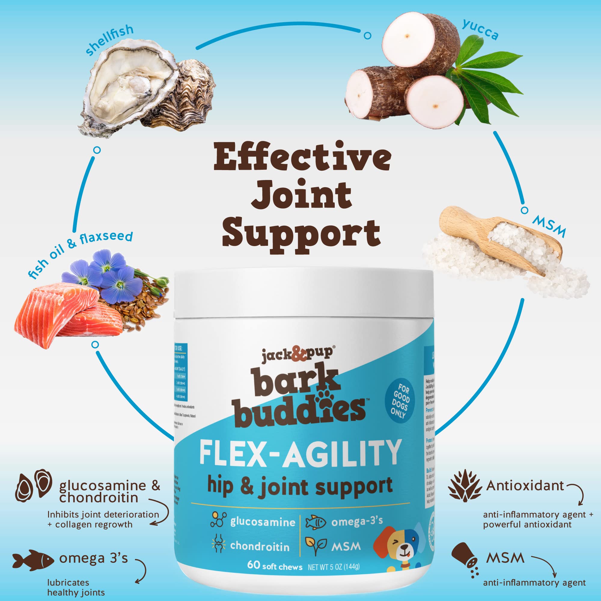 jackpup-flexagilidad-etiqueta-nutricional: etiqueta nutricional clara para articulaciones