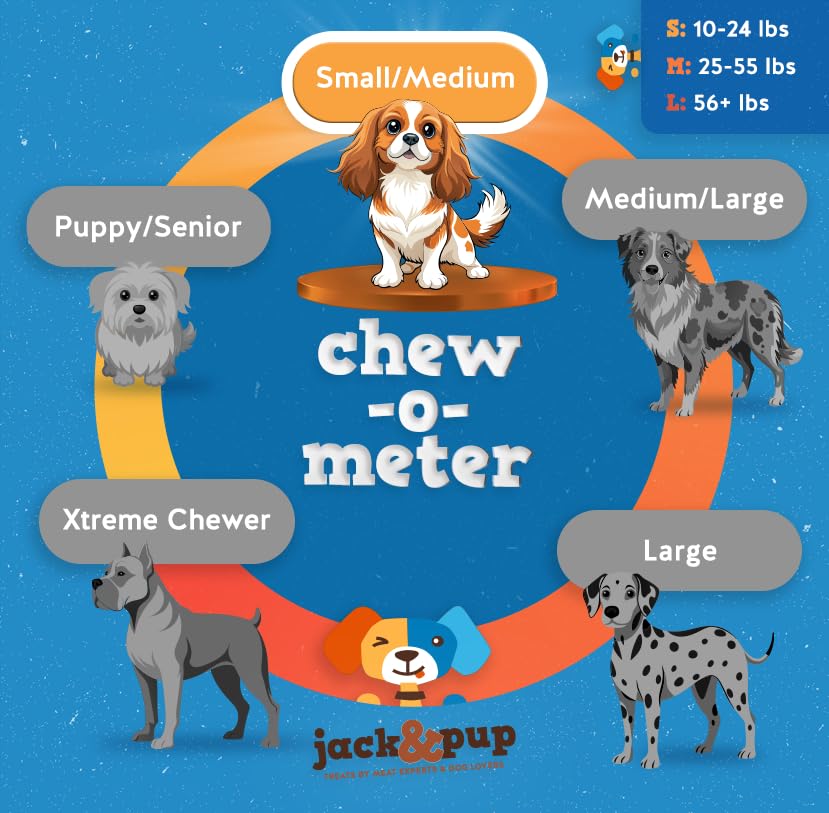 Jack&Pup proceso USDA garantiza calidad y seguridad alimentaria.