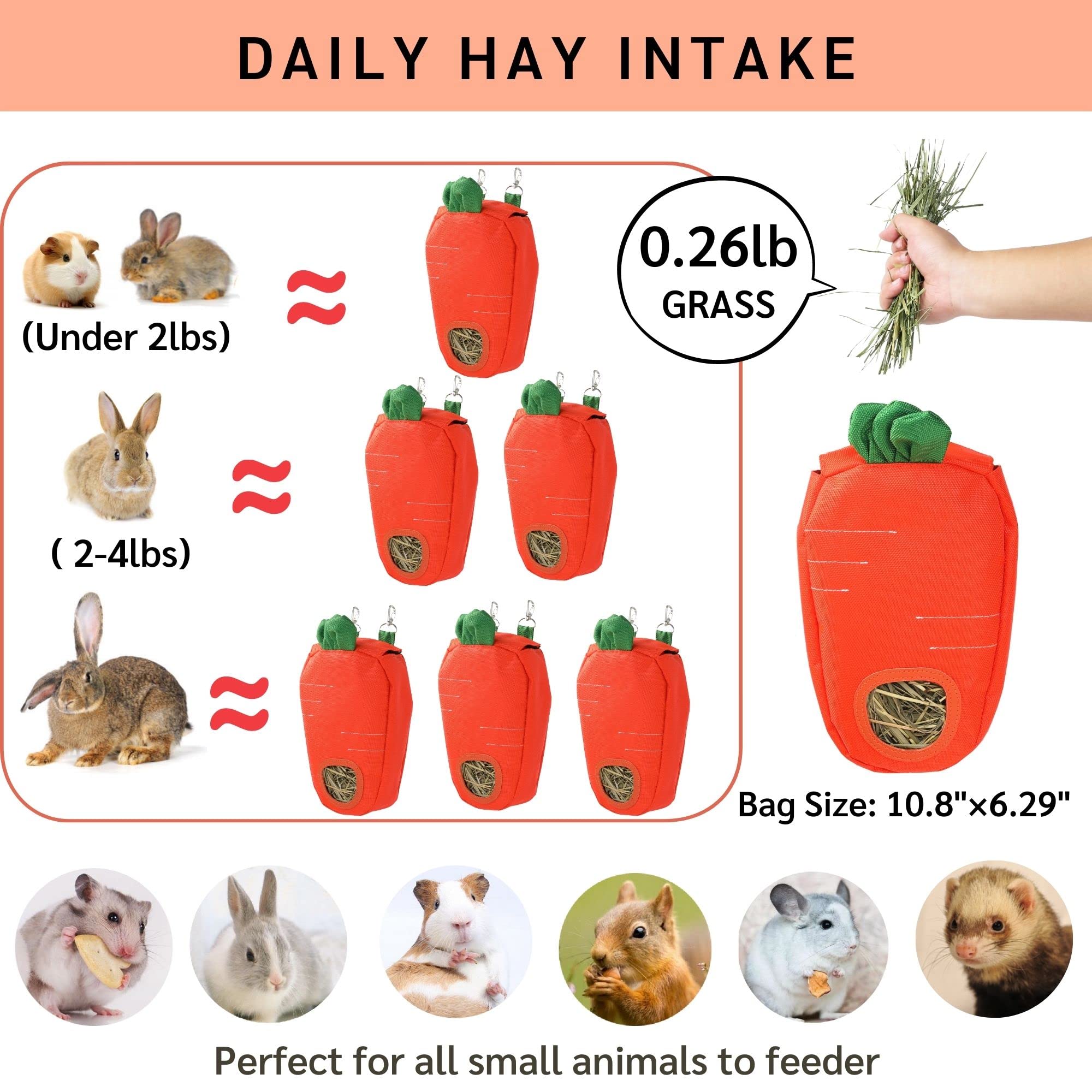 JanYoo Hay Feeder dimensiones del orificio, evita entrada de mascotas.