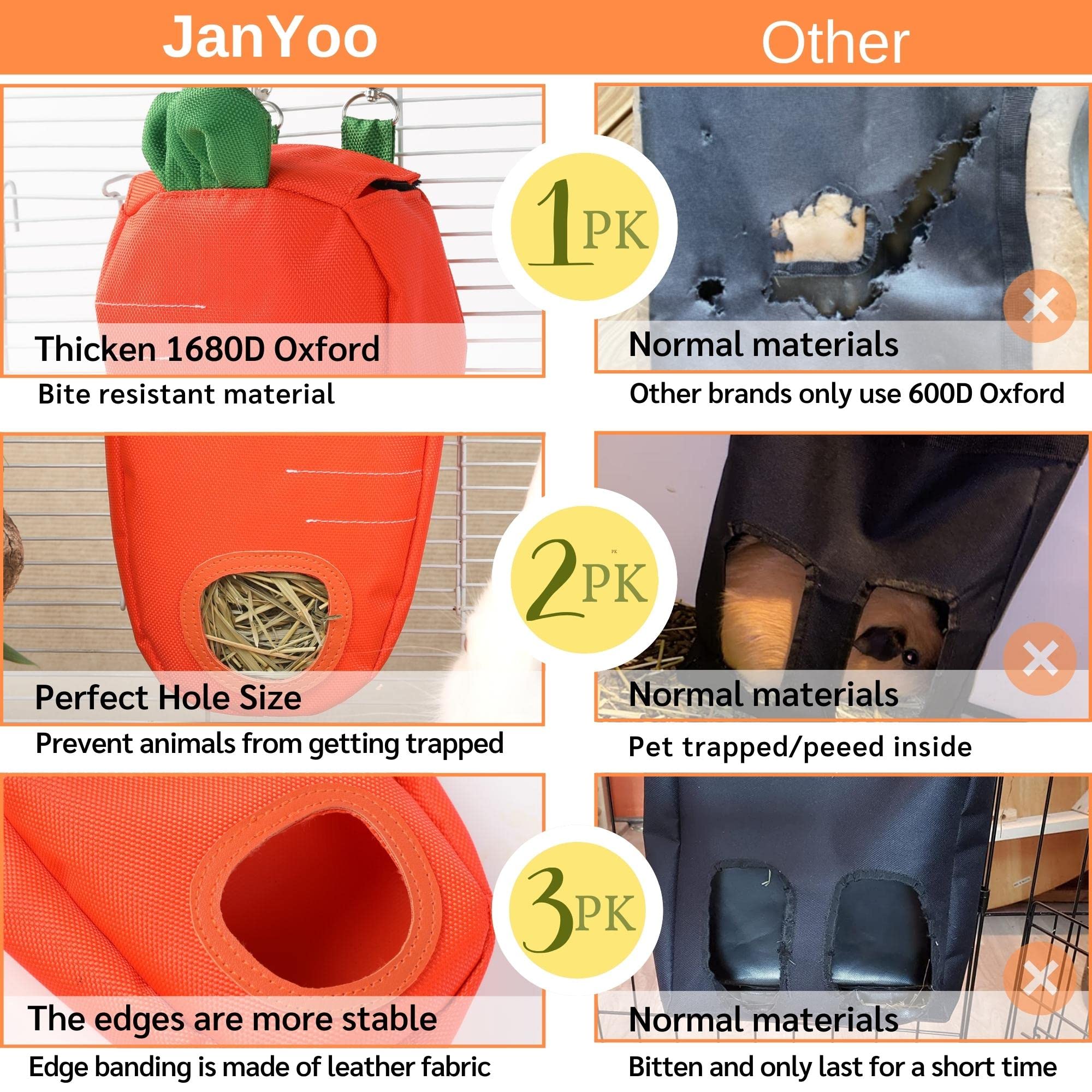 JanYoo Hay Feeder diseño plegable, fácil de guardar.