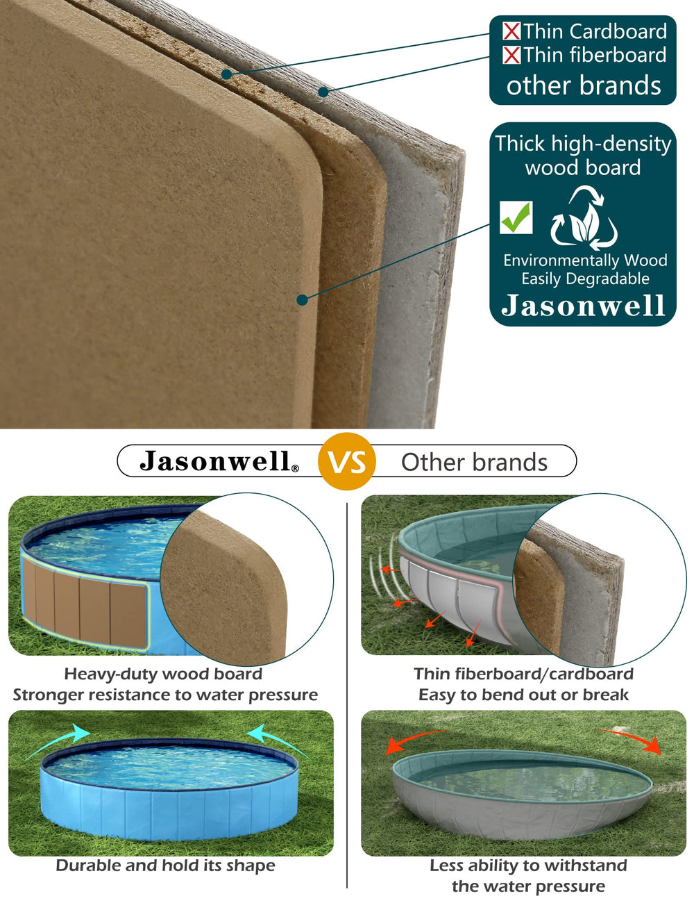 Jasonwell base antideslizante interior reduce resbalones durante el baño.