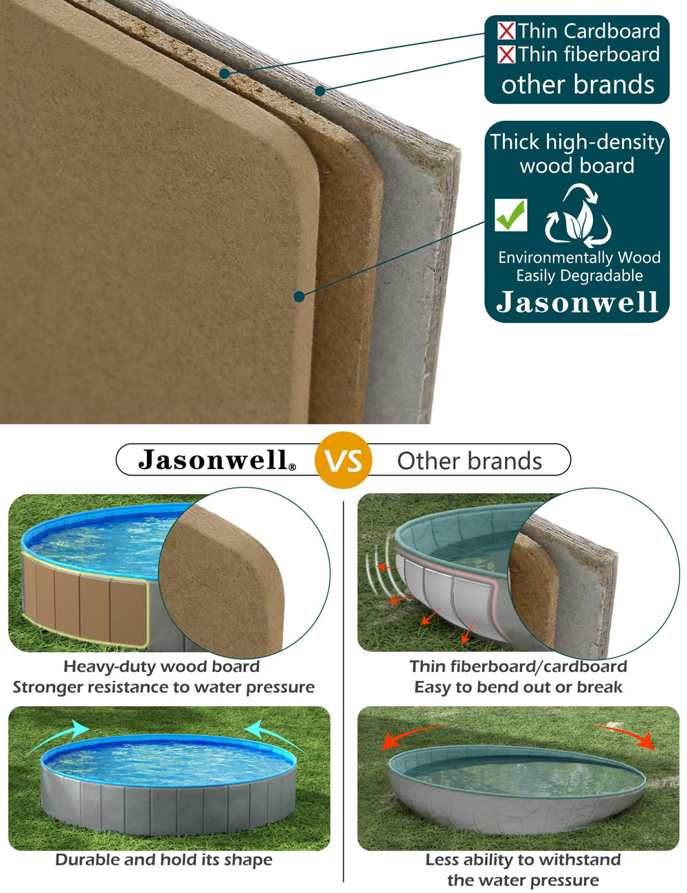 Jasonwell ofrece múltiples tallas para perros pequeños y grandes
