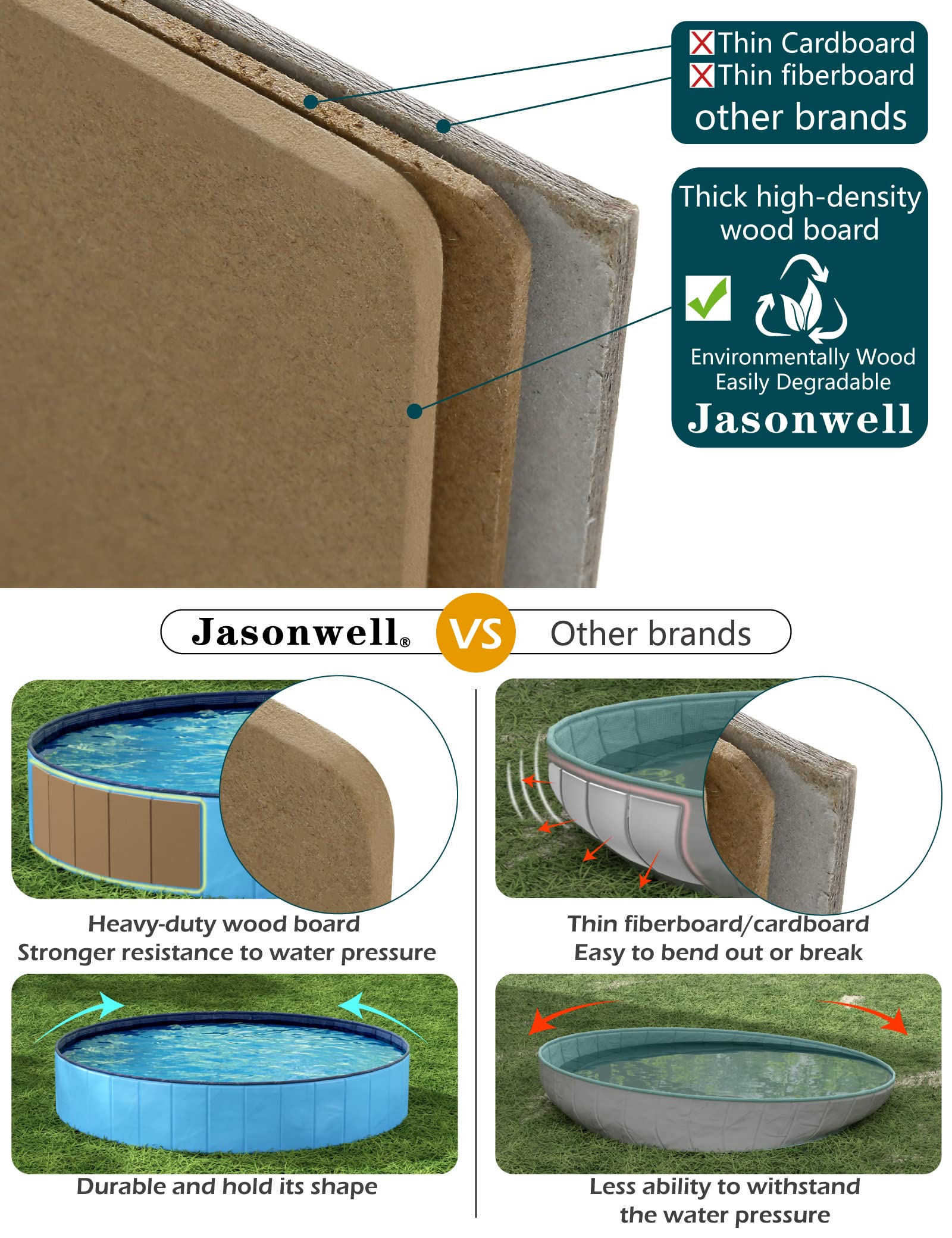 Jasonwell piscina plegable, material seguro conforme EN71/ASTM.