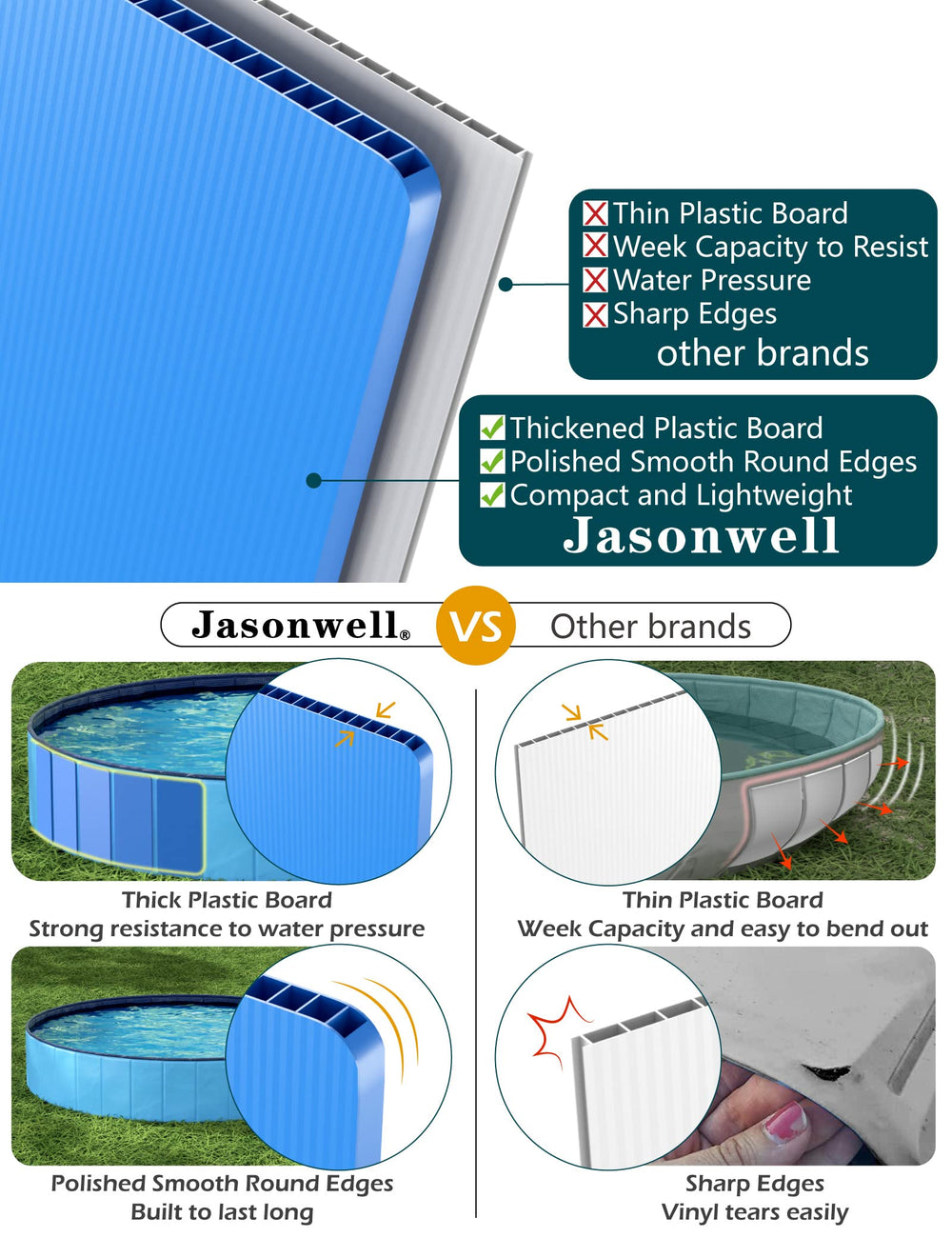 Base interior antideslizante Jasonwell, mayor seguridad durante el juego.