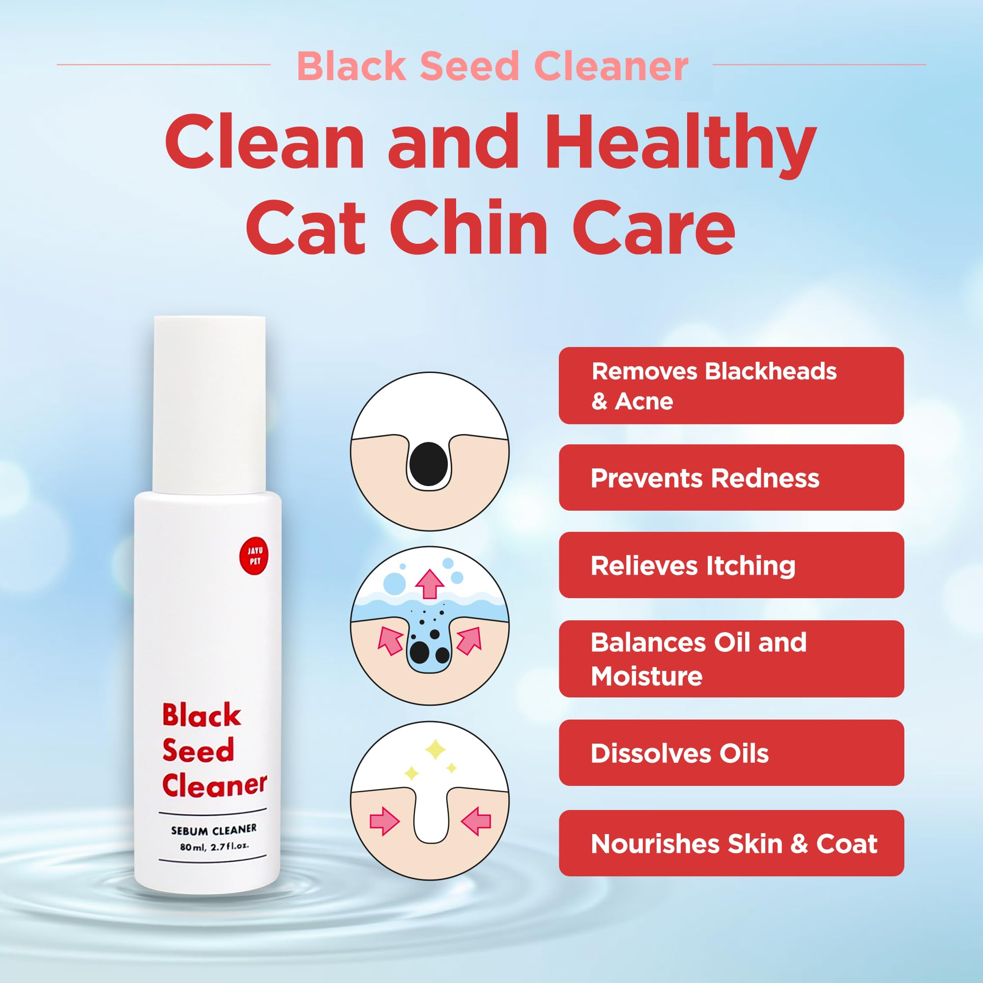 JAYU PET ingredientes naturales para el cuidado de la piel felina