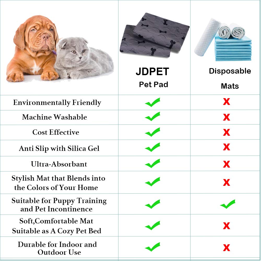 Relleno absorbente de 340 GSM mantiene al perro seco.