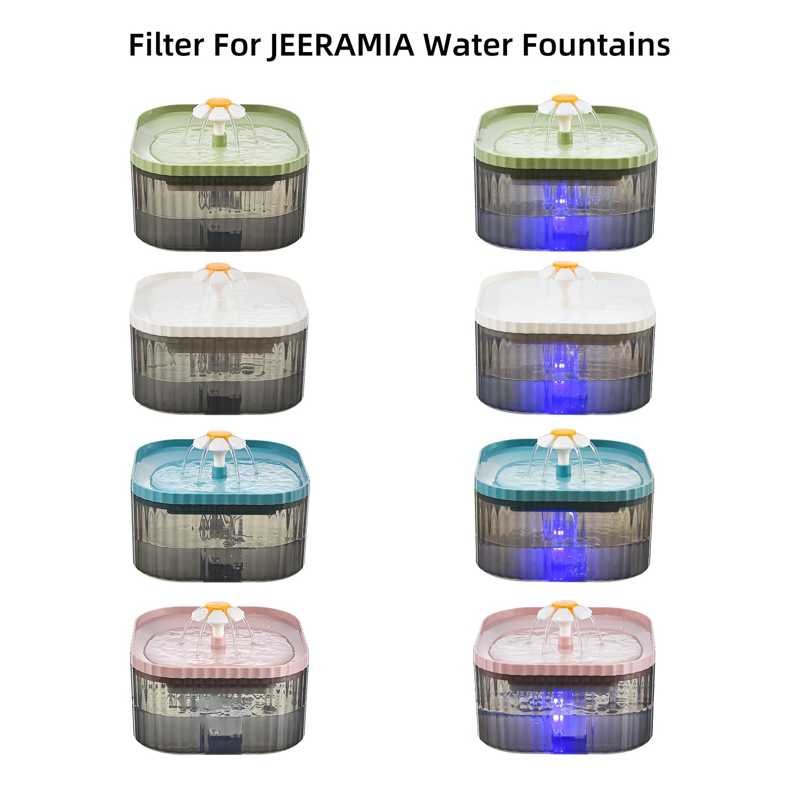 JEERAMIA carcasa del filtro garantiza ajuste estable y filtración continua.