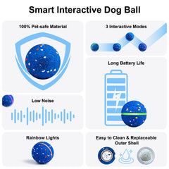 JEISOTHB Pelota E-TPU de 8 cm para perros medianos y grandes