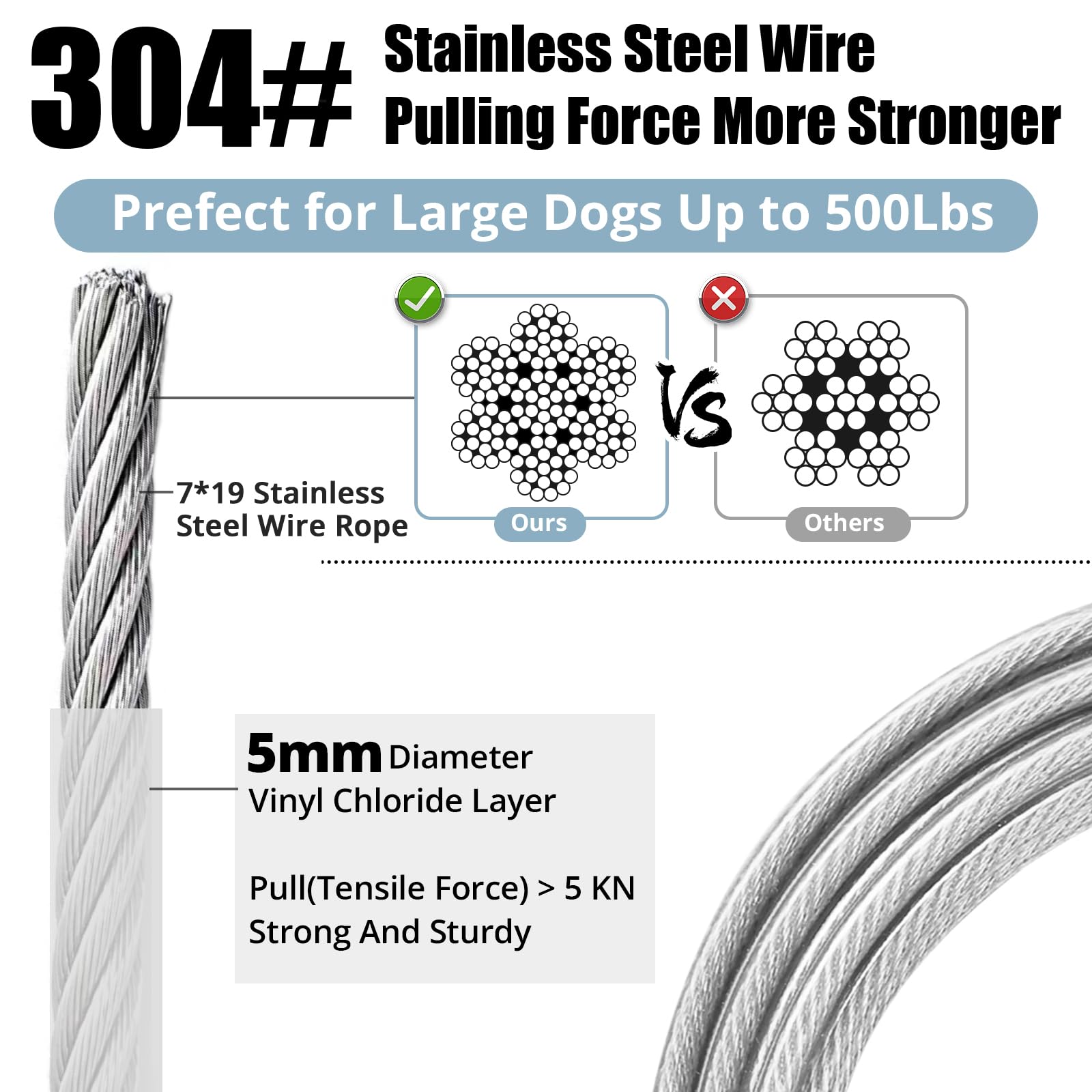 Cable Jenico de acero inoxidable de 5 mm con recubrimiento PVC, resistente al exterior.