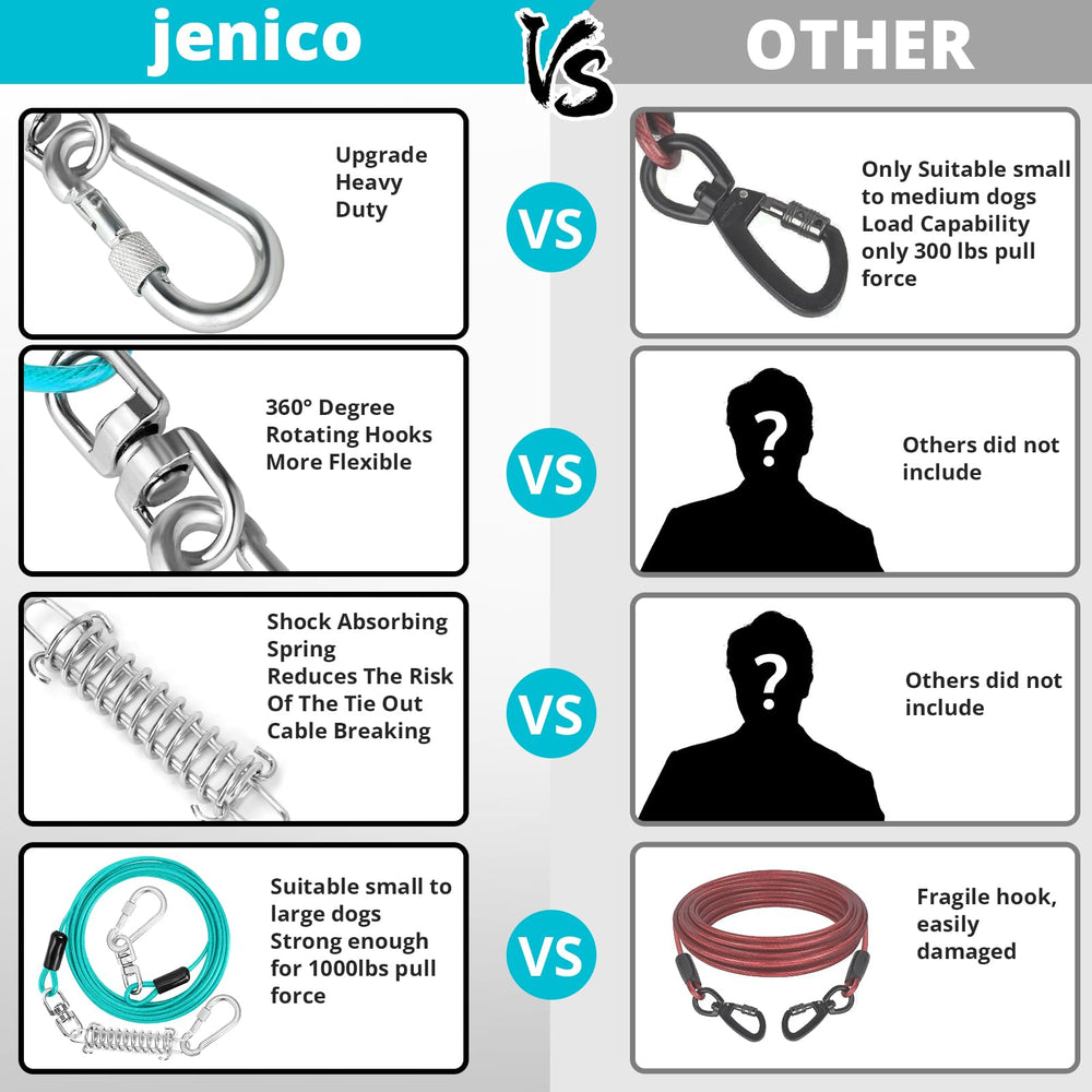 Jenico cable ligero, ideal para acampada y aventuras al aire libre.