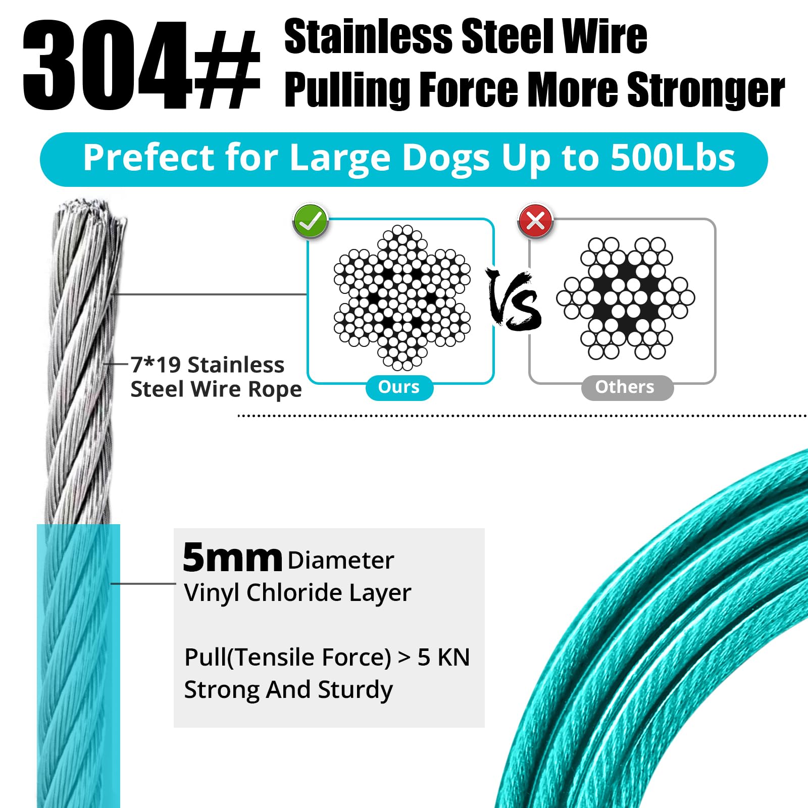 Jenico cable perro exterior resistente: ideal para uso diario al aire libre.