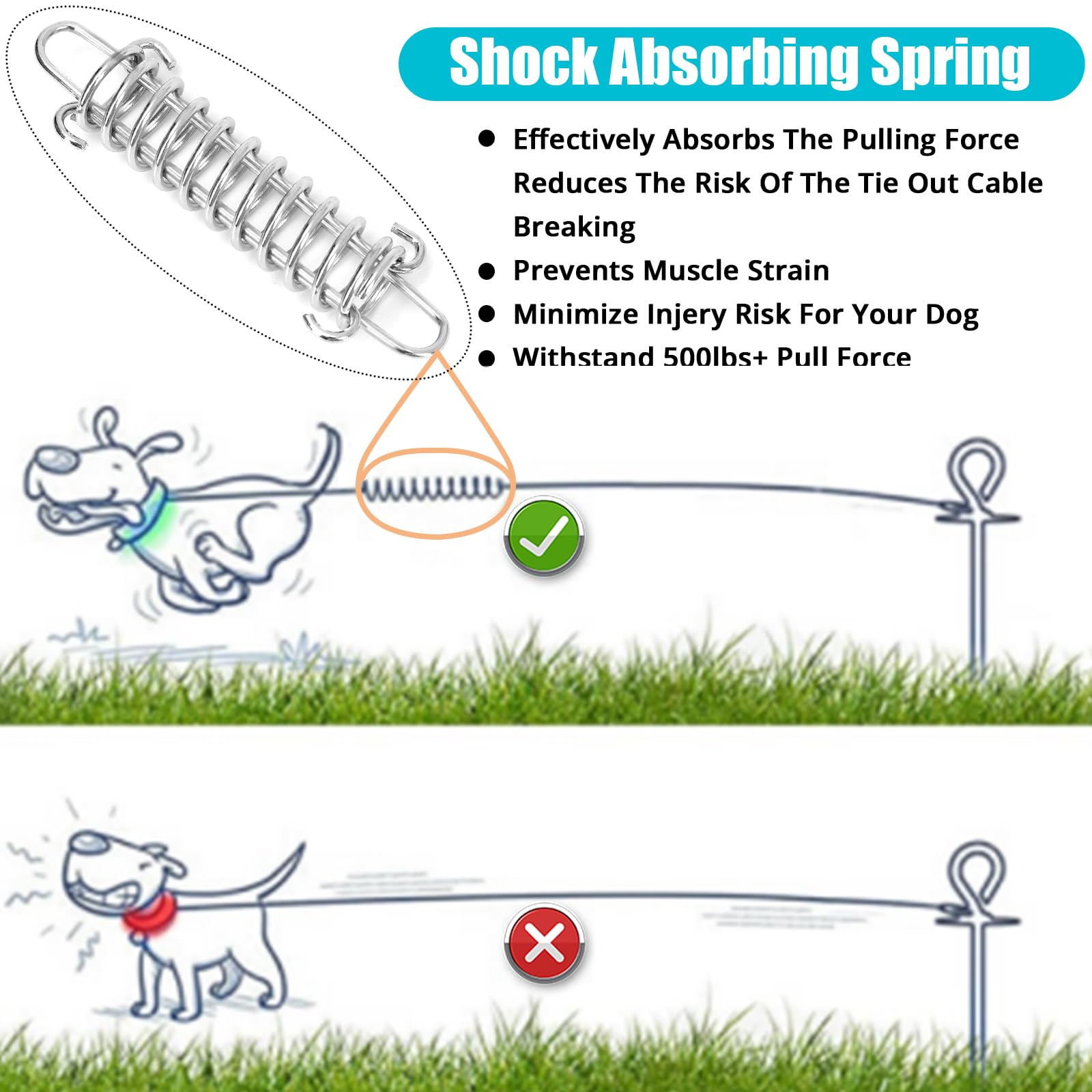 Jenico cable de sujeción para perros con alta resistencia hasta 43kN, apto para perros grandes.