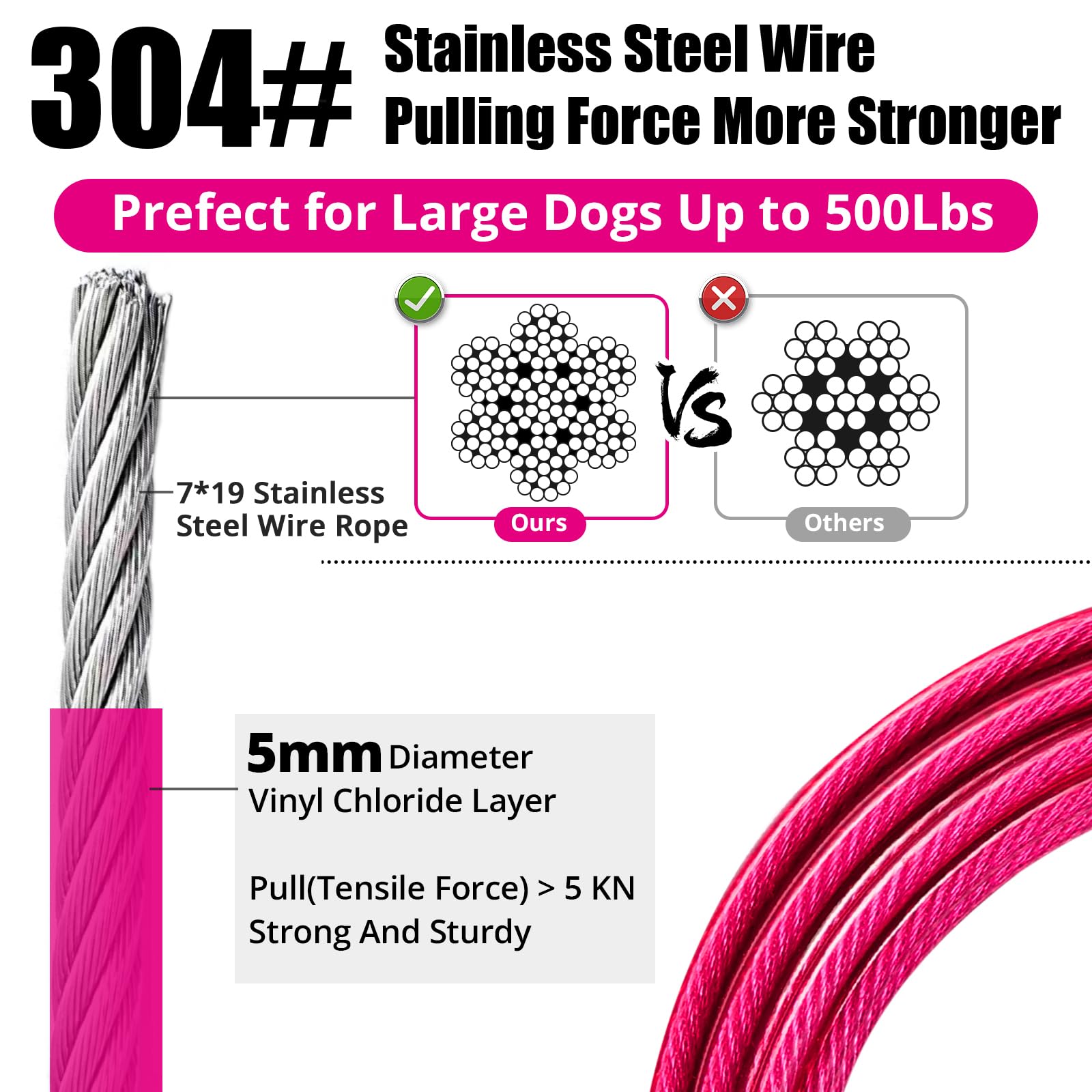 Jenico-cable-exterior-perro-jardin, ideal para uso al aire libre.