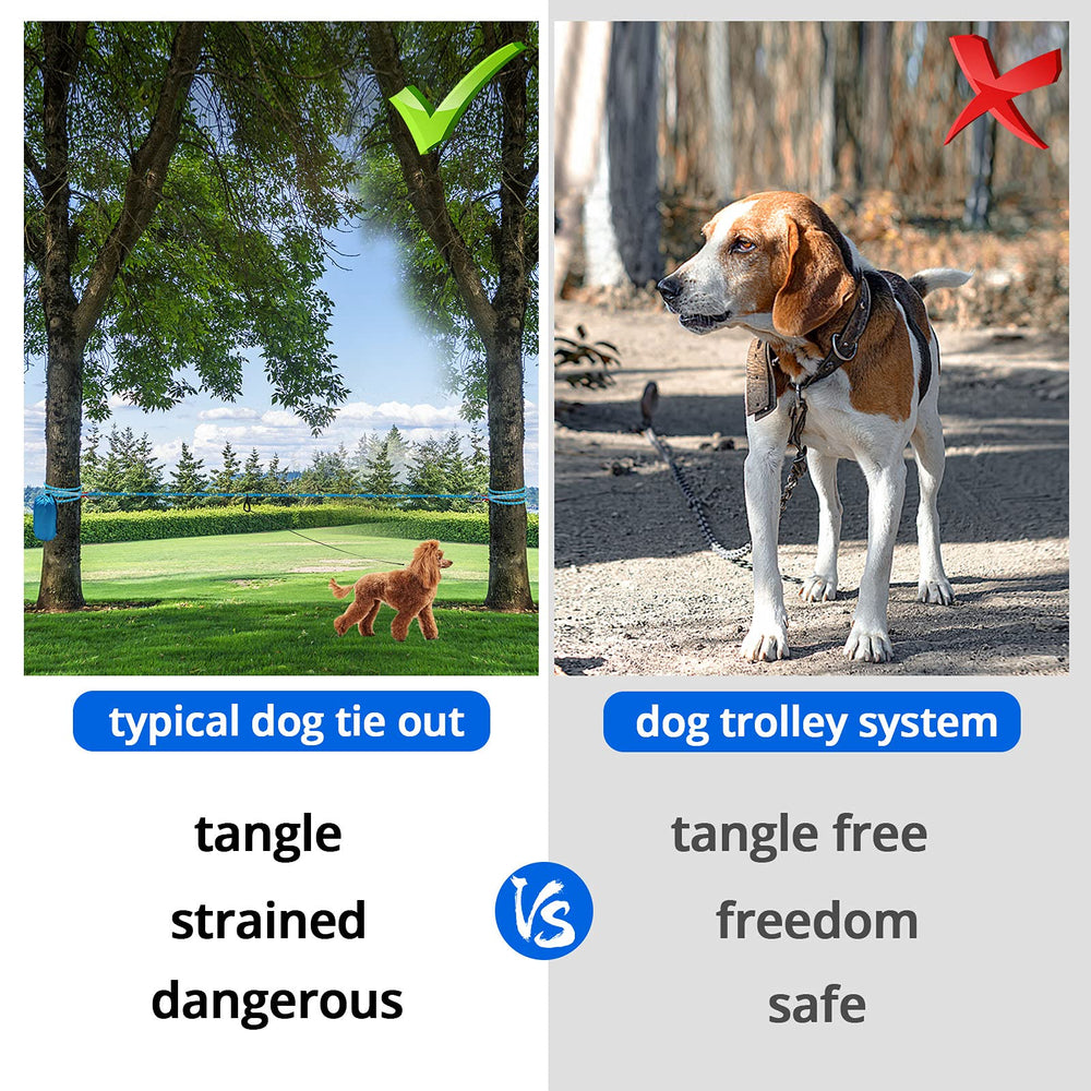 Jenico sistema de polea 360 grados para perro facilita movimientos suaves