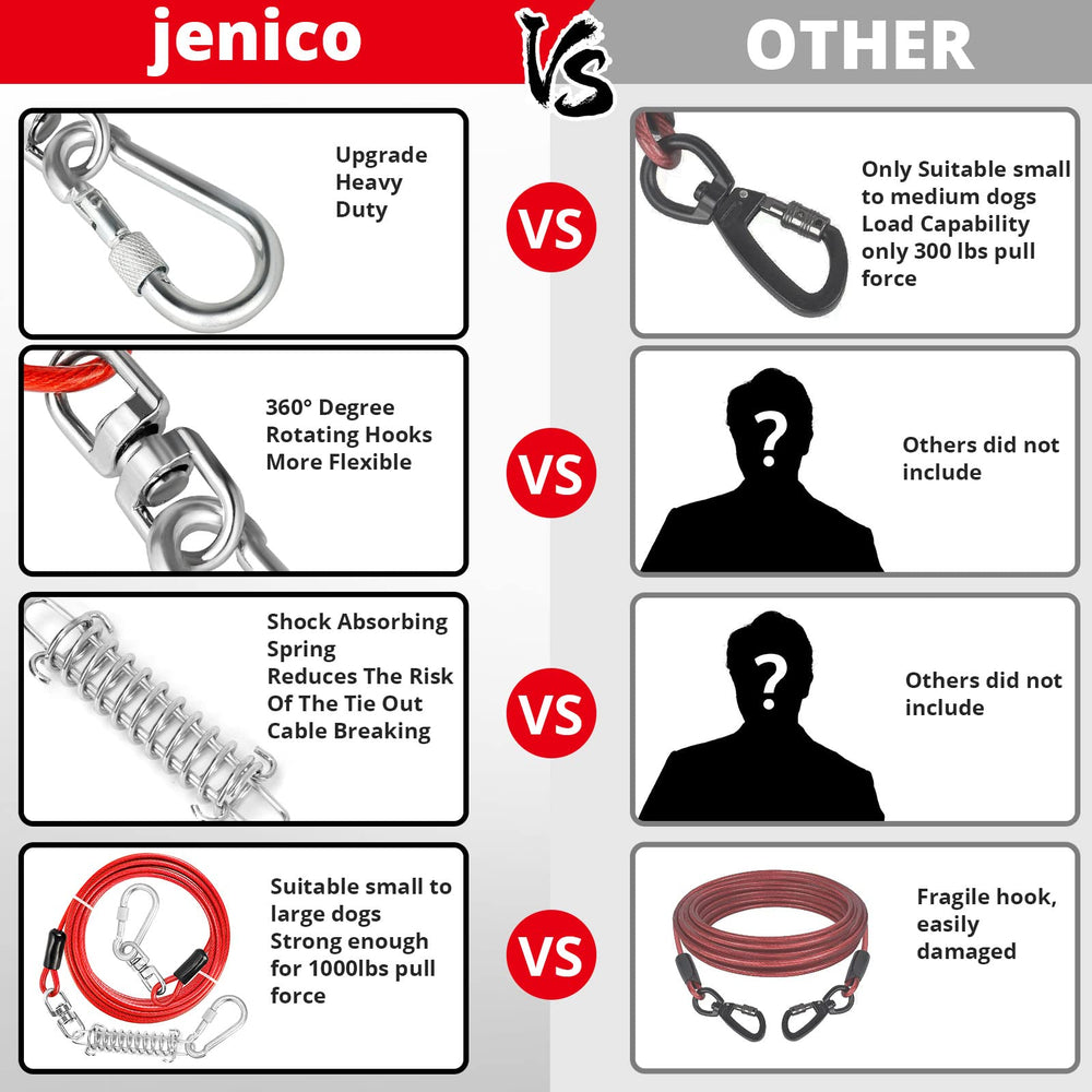 Jenico reflectores para visibilidad nocturna y seguridad.