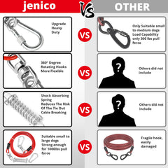 Jenico reflectores para visibilidad nocturna y seguridad.