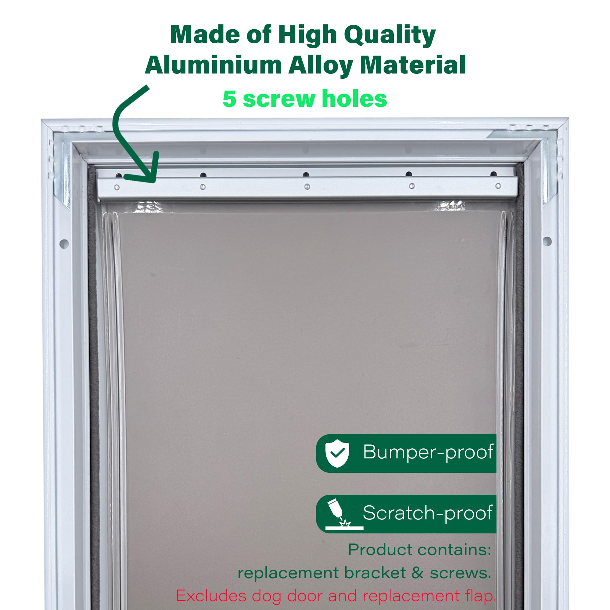 JeyPawv instalación fácil para puertas PetSafe, tornillos incluidos para montaje rápido.