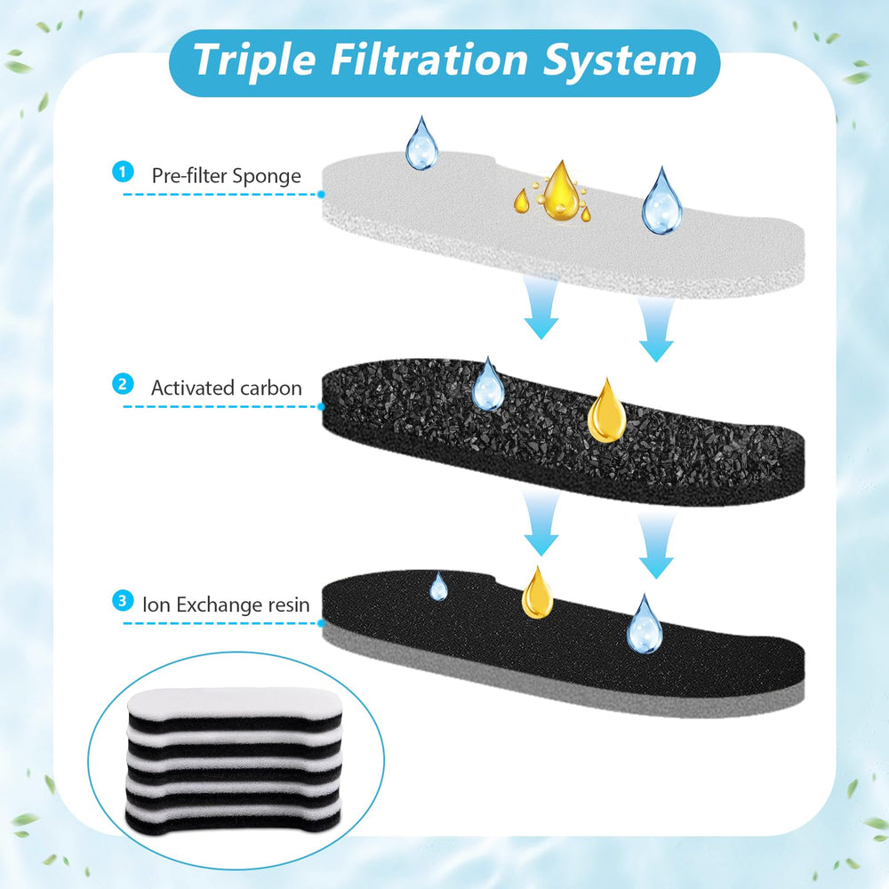 Filtro JIMICOW con carbón activo mejora sabor y olor del agua