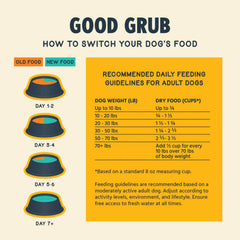 Jiminy's Good Grub mejora la salud oral con compuestos antimicrobianos naturales.