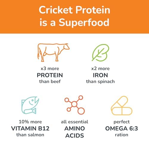 Jiminy's Proteína de insecto sostenible para perros