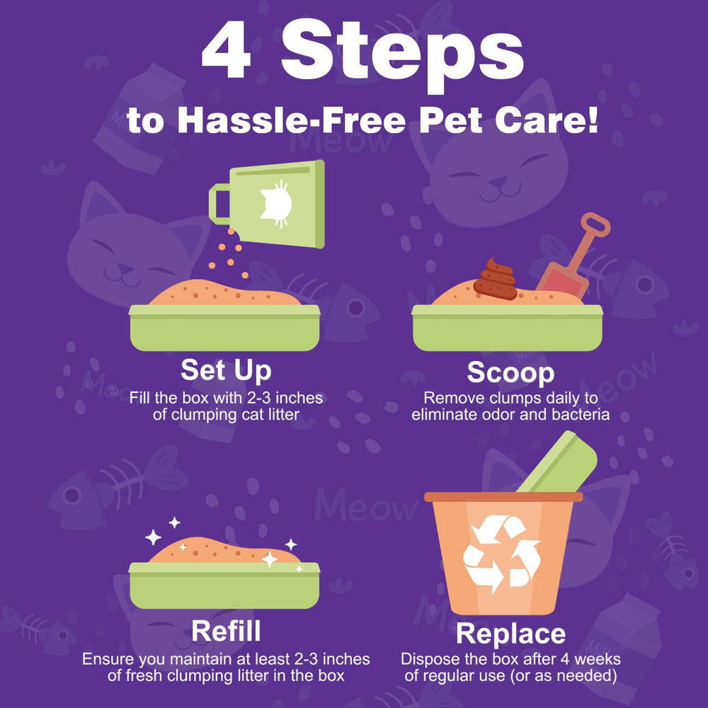 JINVOGREEN caja desechable para gatos, mantiene el hogar limpio