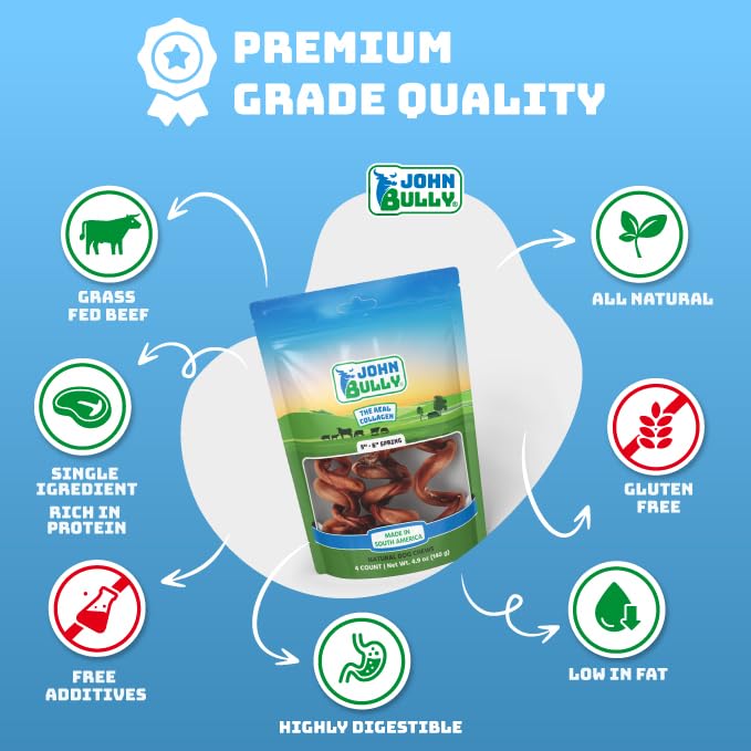 Colágeno JOHN BULLY alto en proteína para perros, soporte nutritivo.